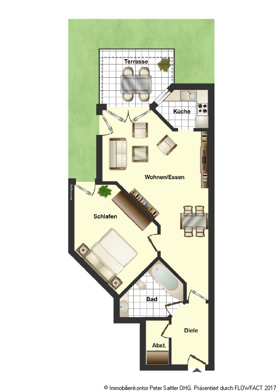 Grundriss Erdgeschosswohnung Bonn