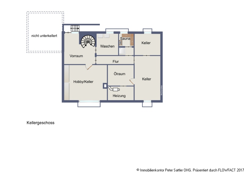 Grundriss_KG_Ist Einfamilienhaus Bonn